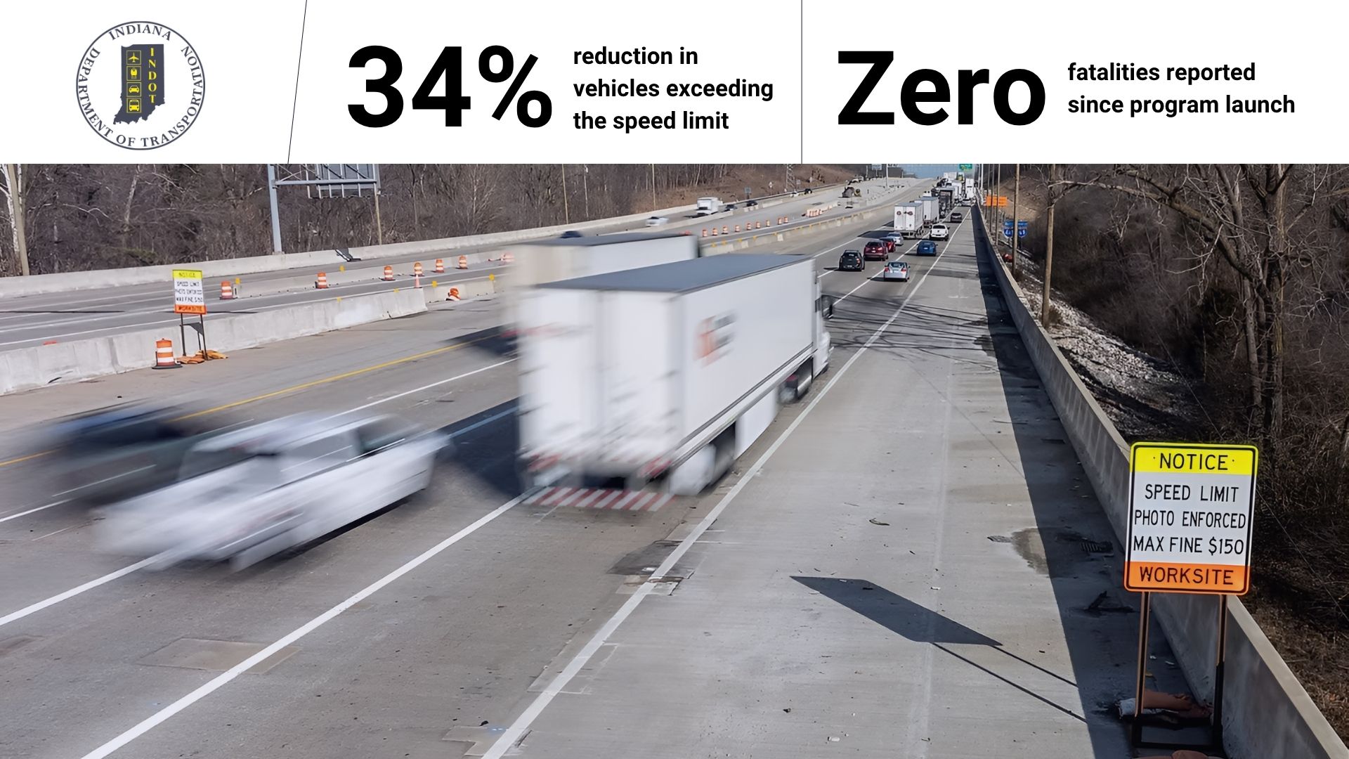 INDOT Work zone enforcement Case Study